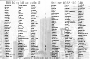 Hình ảnh: 192 quốc gia được phép sử dụng đổi bằng lái xe quốc tế online qua mạng